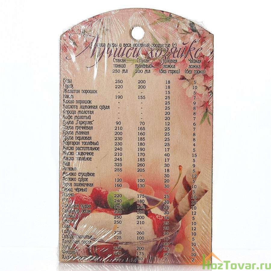 Доска сувенирная "Лучшей хозяйке", 180*300 мм