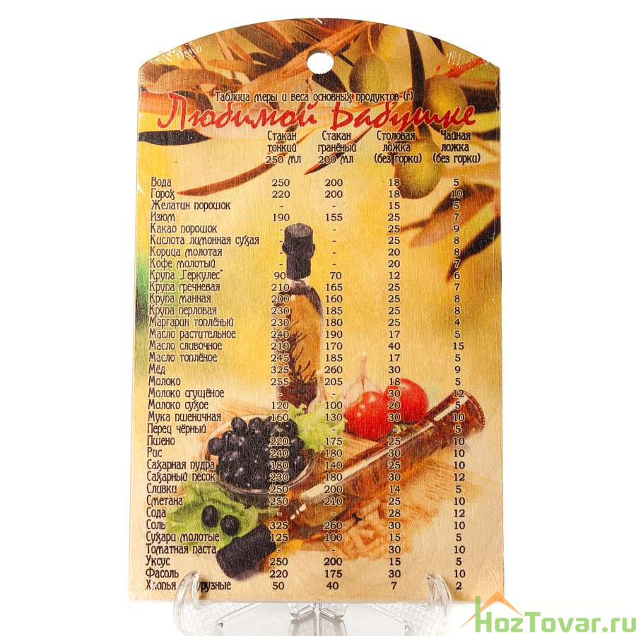 Доска сувенирная Любимой бабушке 180*300