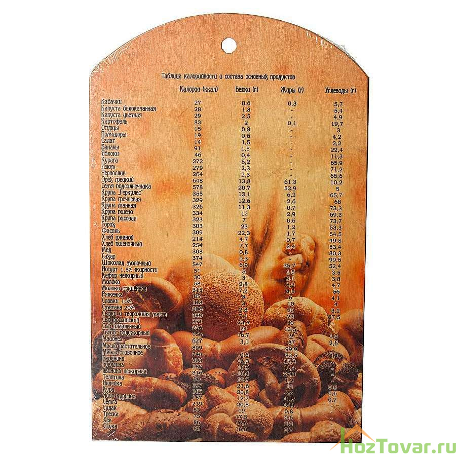 Доска сувенирная, таблица калорийности, 250*400 мм