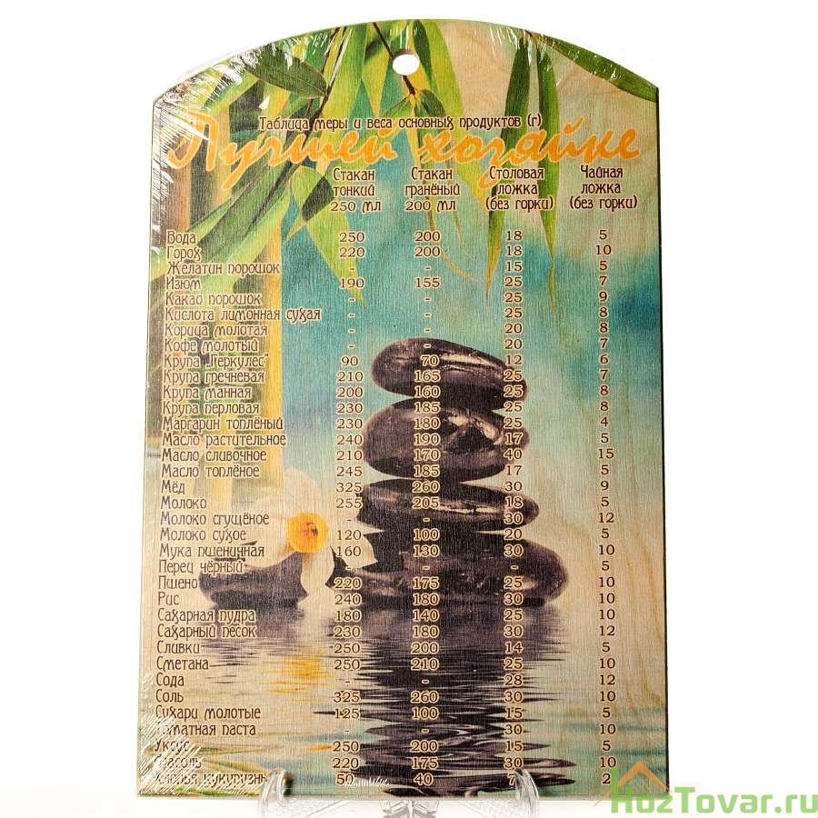 Доска сувенирная Лучшей хозяйке 250*400