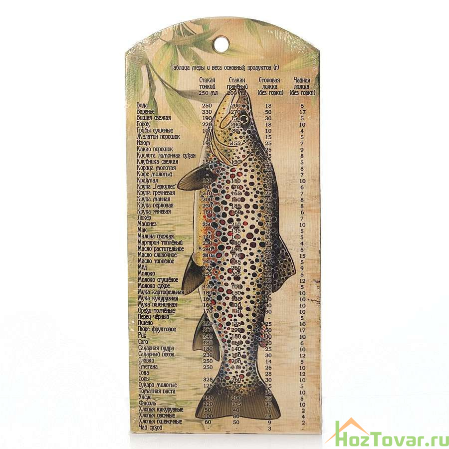 Доска сувенирная "Рыбы", таблица меры и веса